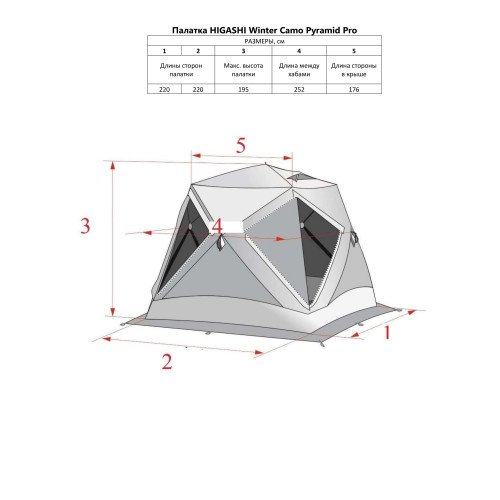 Палатка для зимней рыбалки WINTER CAMO PYRAMID PRO