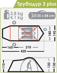 Палатка "Трубадур-3", plus