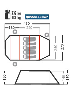Палатка "Диоген 4" Люкс